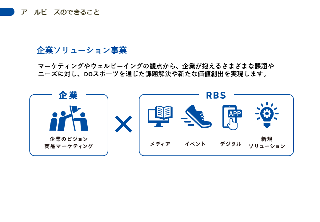 アールビーズのできること