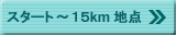 スタート～15km地点