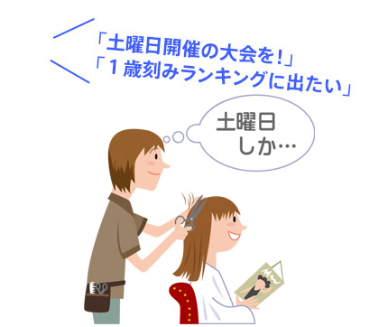 「土曜日開催の大会を！」「１歳刻みランキングに出たい」