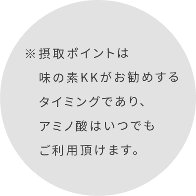 ※摂取ポイントは味の素KKがお勧めするタイミングであり、アミノ酸はいつでもご利用頂けます。