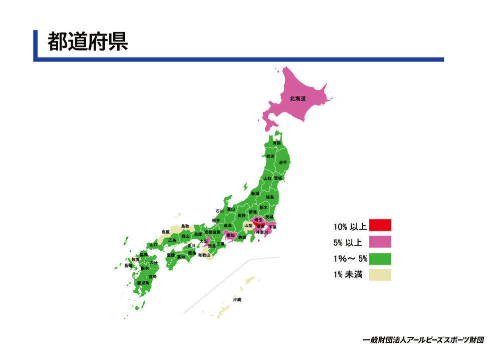 都道府県