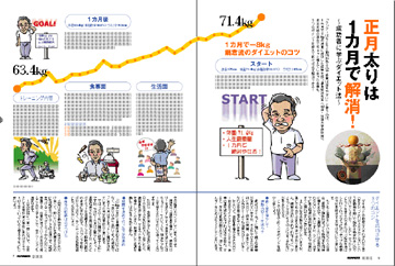 特集ページ：正月太りを1カ月で解消する 3つのヒント