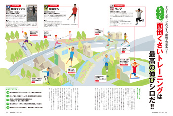 特集ページ：ちょっと面倒くさいトレーニングは、最高の伸びシロだ！