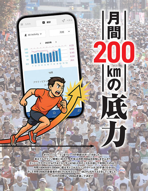 特集ページ：4,748人のDATAで判明！<br>100km→200kmでフルが30分速くなる<br>月間200kmの底力
