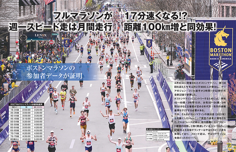 特集ページ：週一スピード走は月間走行距離100km増と同効果!<br />& プレイバックRUNNERS Since1976「継続できるスピード走」
