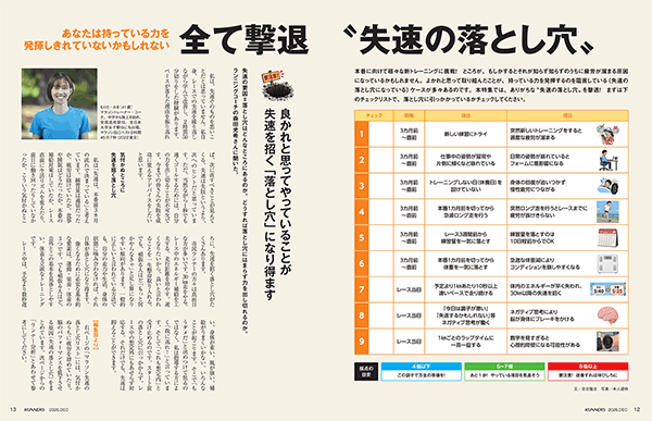特集ページ：あなたは持っている力を 発揮しきれていないかもしれない<br />全て撃退 “失速の落とし穴” 