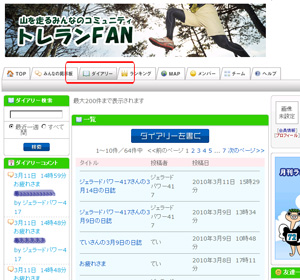 新着以外のダイアリーを見たい場合には、コミュニティのメニュー「ダイアリー」をクリックすれば、新しい順にリスト表示されます。