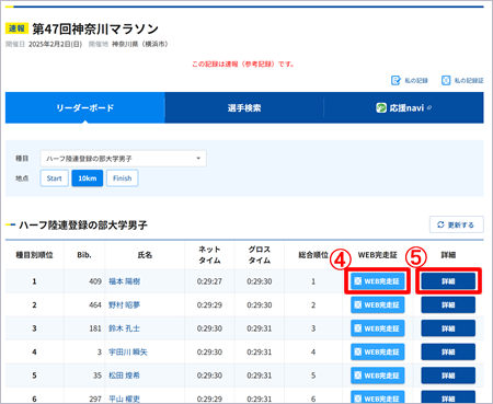 WEB記録証と記録詳細表示