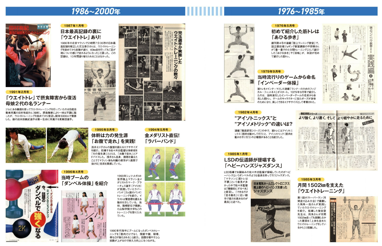 1976～1985年