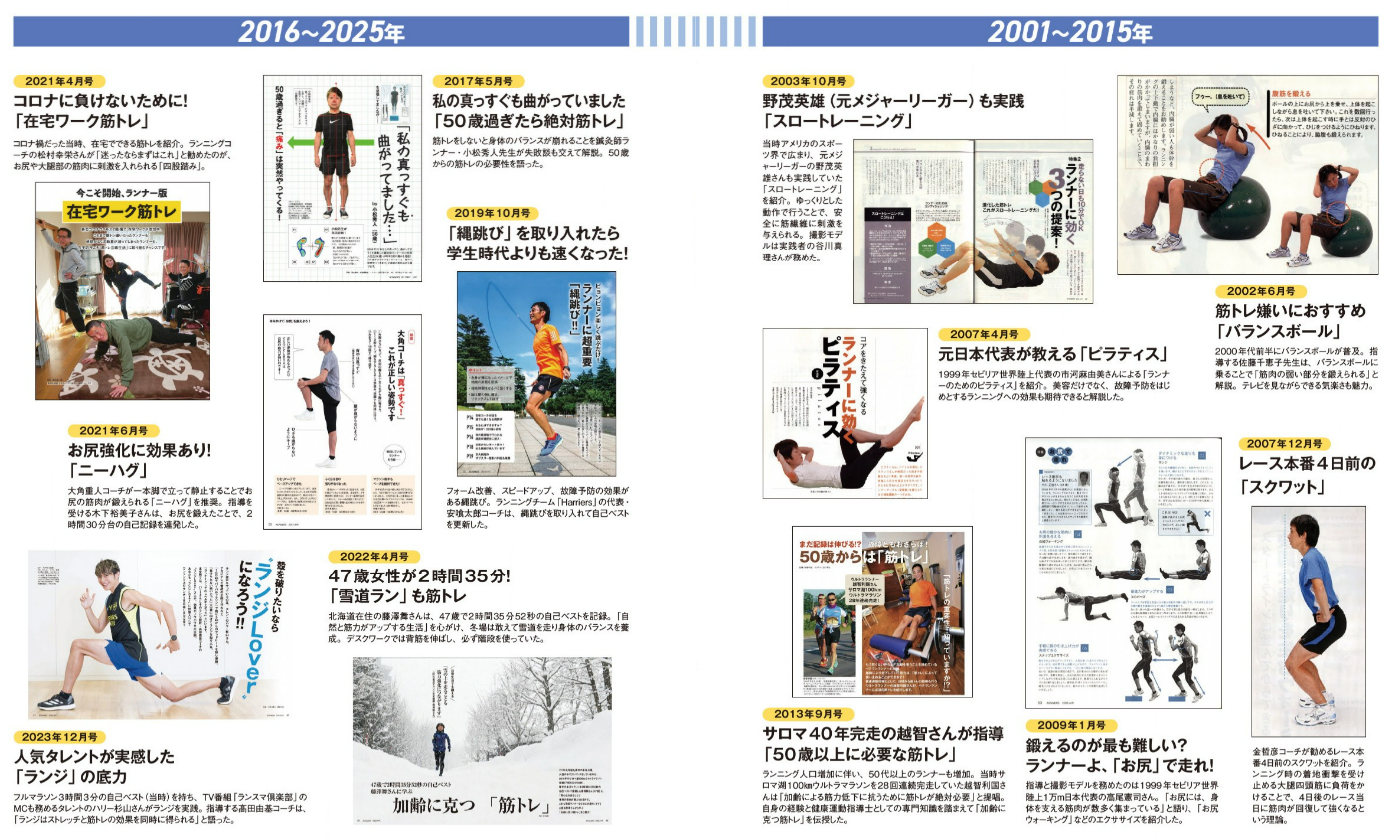 2001～2015年  2016～2025年のおすすめ筋トレ