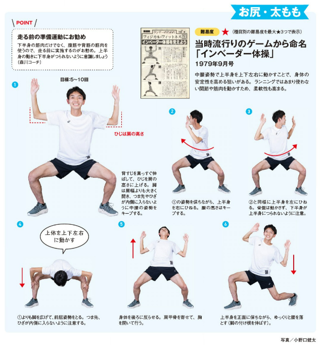 「インベーダー体操」