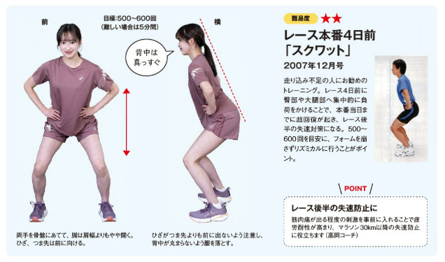スクワット