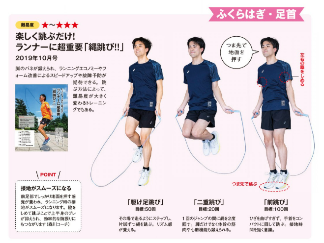 ランナーに超重要「縄跳び!!」（2019年10月号）