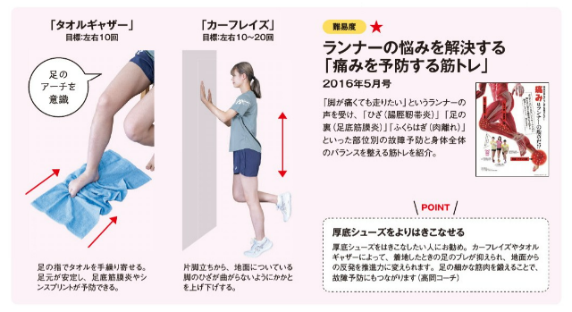 「痛みを予防する筋トレ」（2016年5月号）