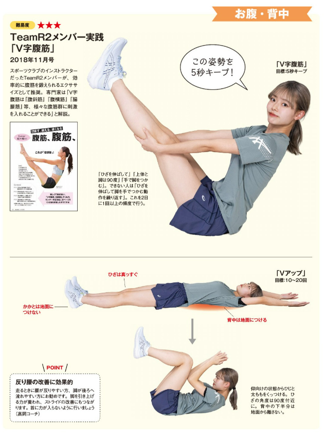 「V字腹筋」（2018年11月号）