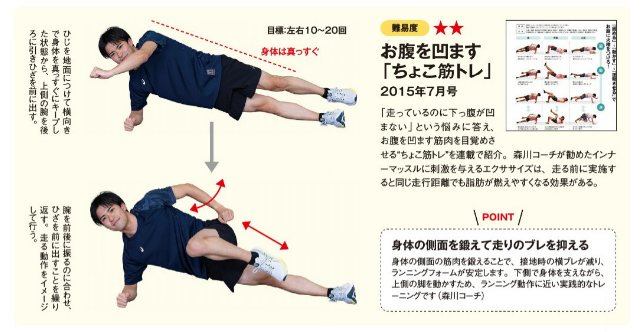 「ちょこ筋トレ」（2015年7月号）