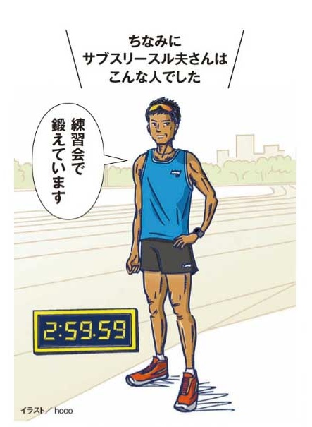 サブスリースル夫さんのイラスト