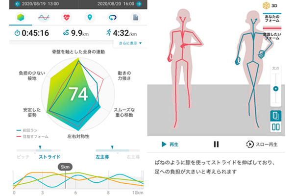 カシオとアシックスが“共創”したパーソナルコーチングサービス 「Runmetrix」（ランメトリックス）を体験(PR)