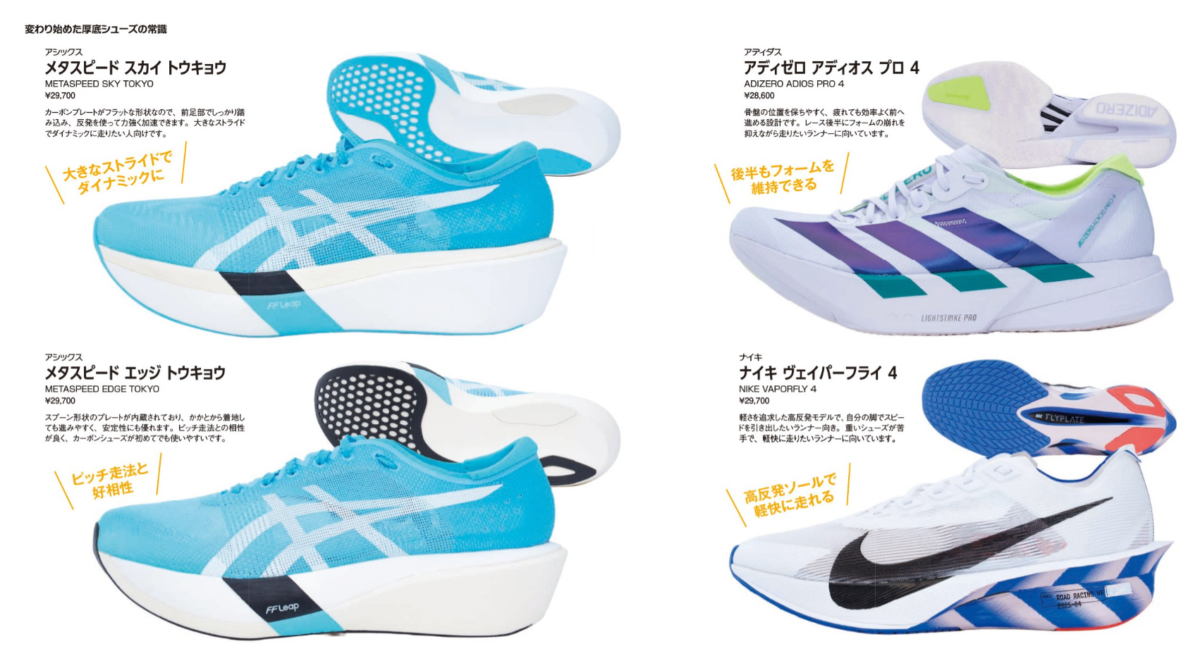 スニーカー画像