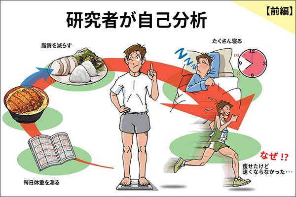 1kg痩せたら5分遅くなった…… 原因を研究者が自己分析【前編】