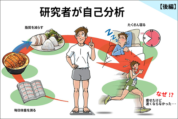 1kg痩せたら5分遅くなった…… 原因を研究者が自己分析【後編】
