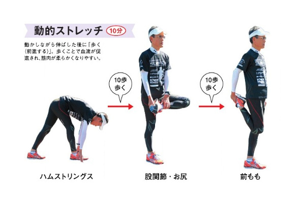レースまで1週間を切ったら「筋肉のポテンシャルを高める」!